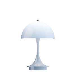 5744171465 PANTHELLA 160 Pale Blu/Opal Pale Blu// настольный  1х2.5  х  5744171465